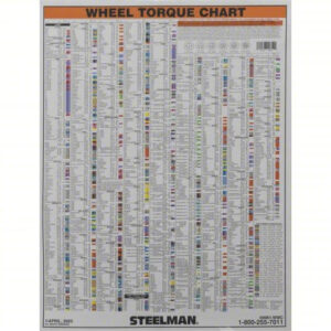 Steelman Wheel Lug Nut Torque Chart Torque Stick Extension Guide for Cars & Trucks Updated 2023